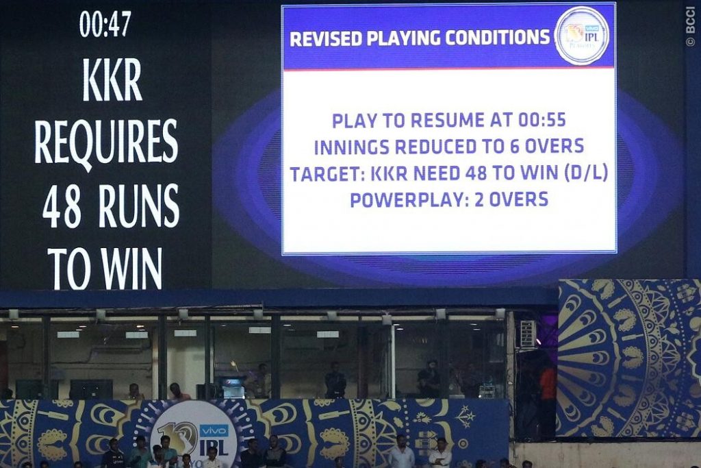 What is the Duckworth-Lewis-Stern Method in Cricket?  