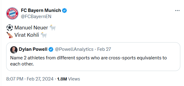 Virat Kohli Picked As Manuel Neuer’s Cricket equivalent  