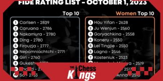 FIDE ने जारी की अक्टूबर 2023 की रेटिंग  