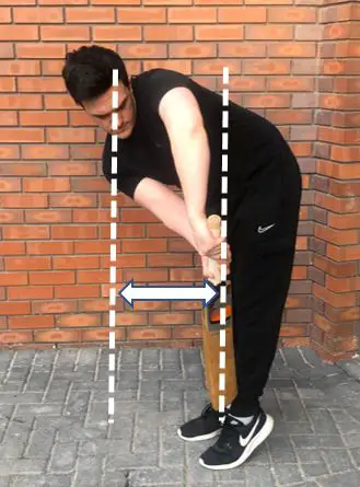 Qualities Required To Be An Elite Batsman In Cricket  