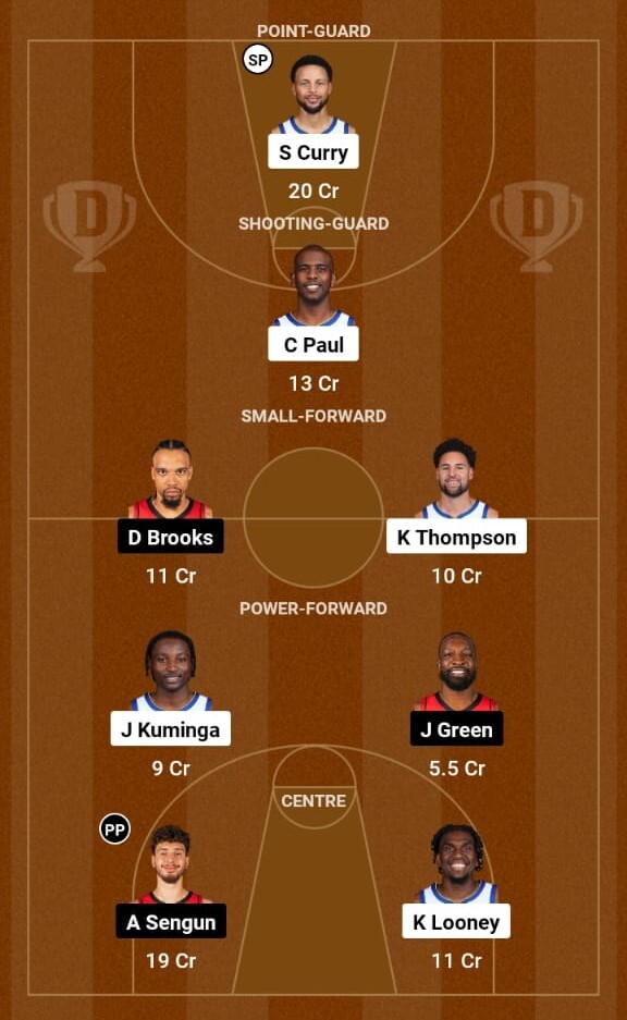 Golden State Warriors vs Houston Rockets Prediction, NBA  