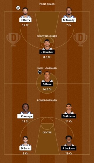 Golden State Warriors vs Memphis Grizzlies, NBA 2023-24  