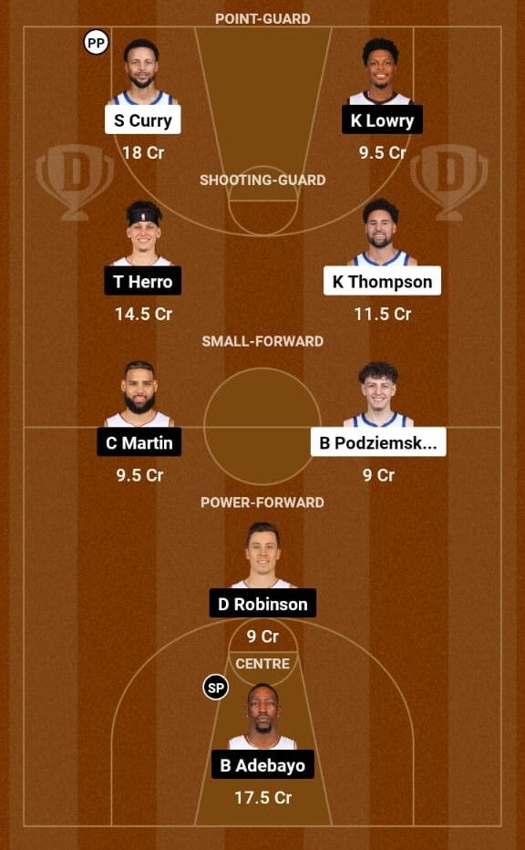 Golden State Warriors vs Miami Heat Prediction, NBA 2023-24  