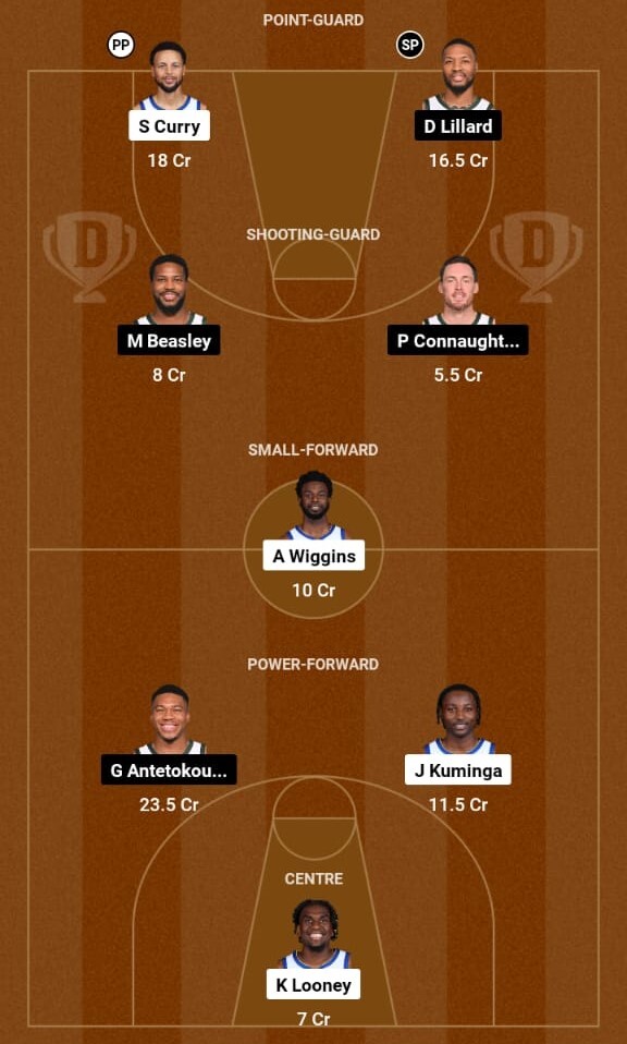 Golden State Warriors vs Milwaukee Bucks Live, NBA 2023-24  