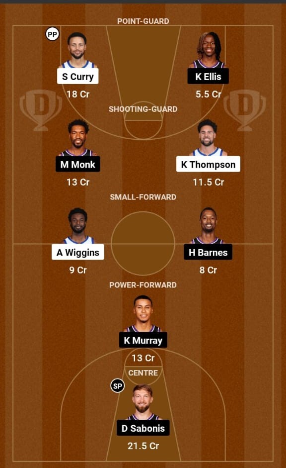 Golden State Warriors vs Sacramento Kings, NBA 2023-24  