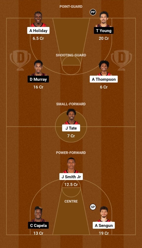 Houston Rockets vs Atlanta Hawks Prediction, NBA 2023-24  