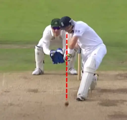 Qualities Required To Be An Elite Batsman In Cricket  