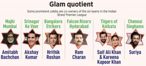 All you need to know about the Indian Street Premier League  