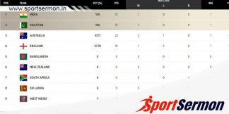 India gained No 1 spot in the WTC 2023-2025 Points Table  