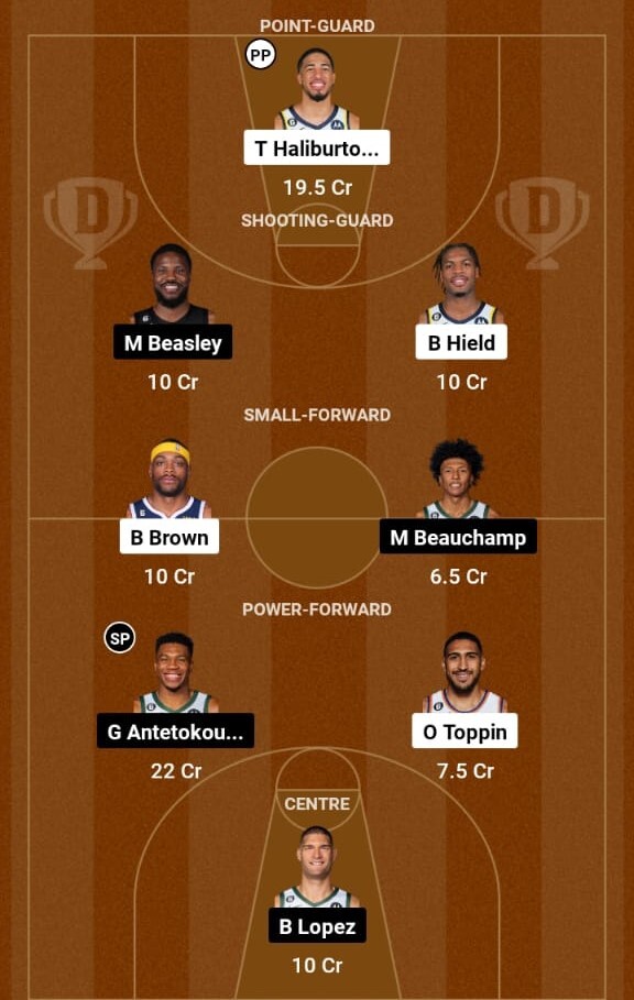 Indiana Pacers vs Milwaukee Bucks Match Prediction, NBA  