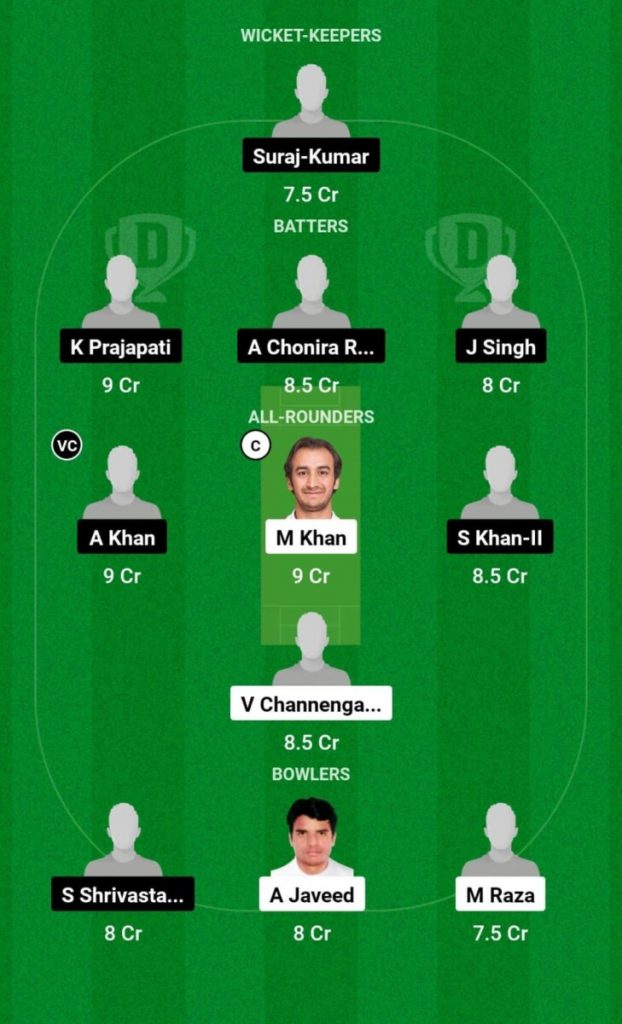 KHW vs QUT Dream11 Prediction,Match 2, Oman D20 League 2023  