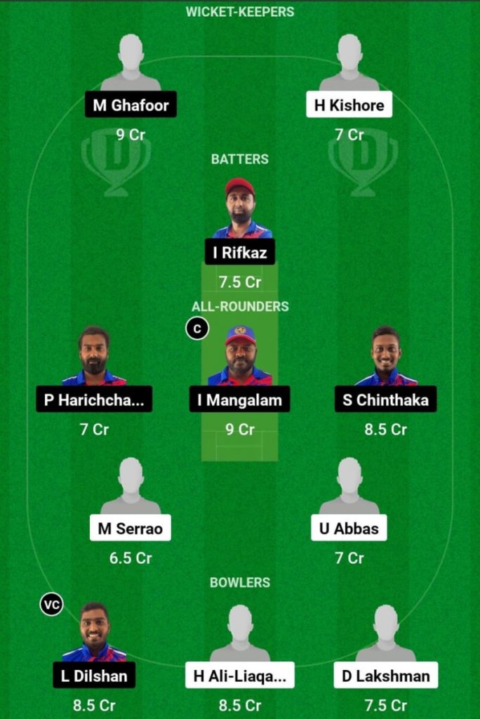 KUW-U19 vs CECC Live Score, Match 26, Kuwait T20 Elite Cup  