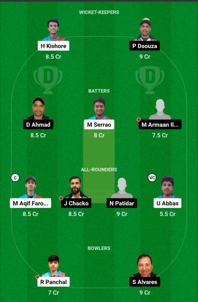 KUW-U19 vs TGS Live Score, Match 26, KCC T20 Elite Cup 2024  