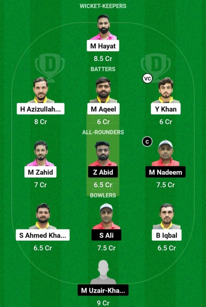 KWN vs STP Live Score, Match 7, Sharjah Hundred League 2023  