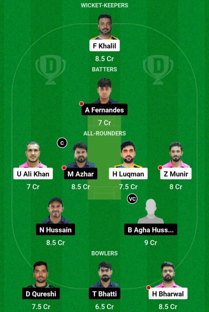 KWN vs ZGS Dream11 Prediction,Match 1, CBFS T10 League 2023  