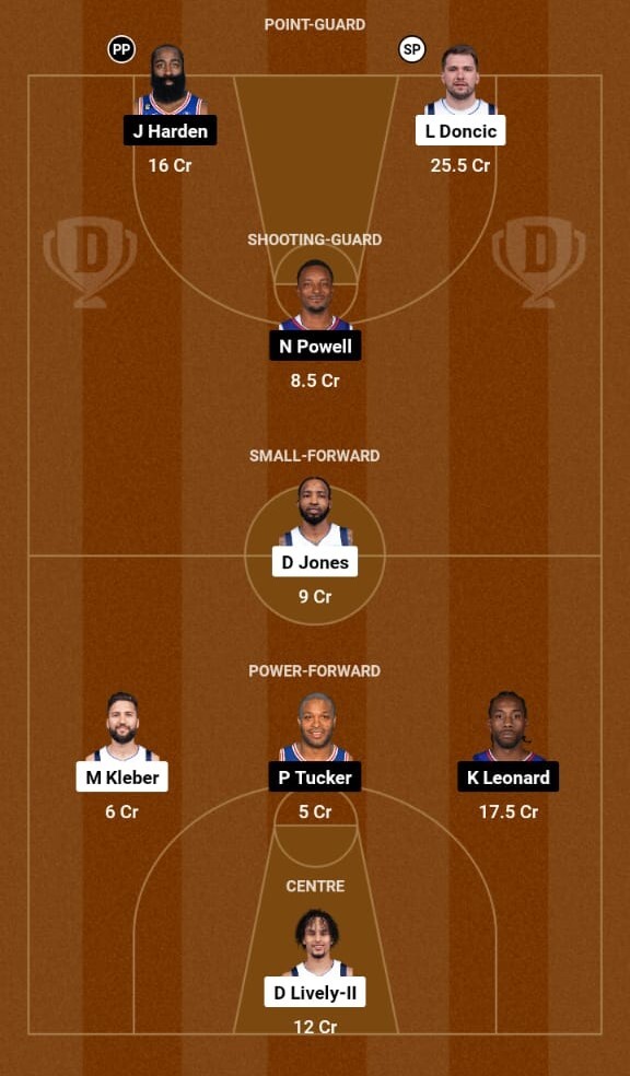 LA Clippers vs Dallas Mavericks Prediction, NBA 2023-24  