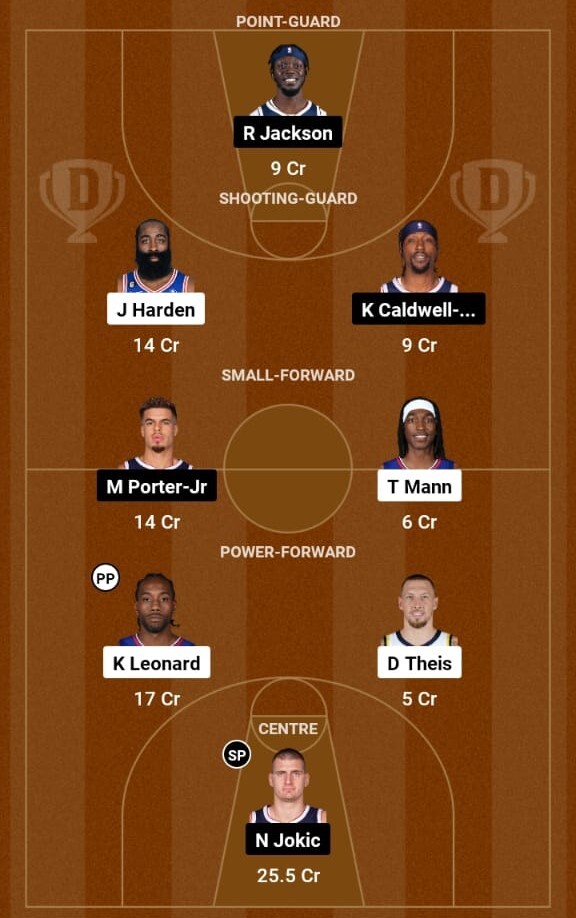 Los Angeles Clippers vs Denver Nuggets Prediction,NBA 23-24 Los Angeles Clippers vs Denver Nuggets Prediction,NBA 23-24