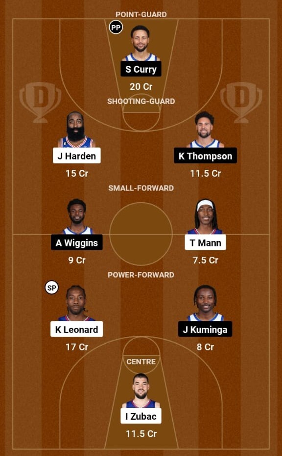 LA Clippers vs Golden State Warriors Prediction,NBA 2023-24  