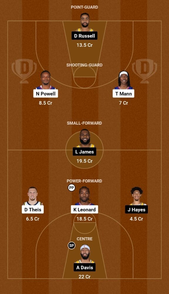 LA Clippers vs Los Angeles Lakers Prediction, NBA 2023-24  