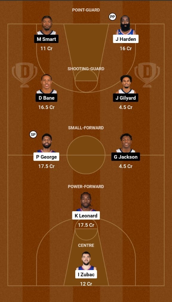 LA Clippers vs Memphis Grizzlies Prediction, NBA 2023-24  