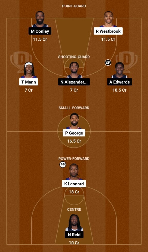 LA Clippers vs Minnesota Timberwolves Preview, NBA 2023-24  