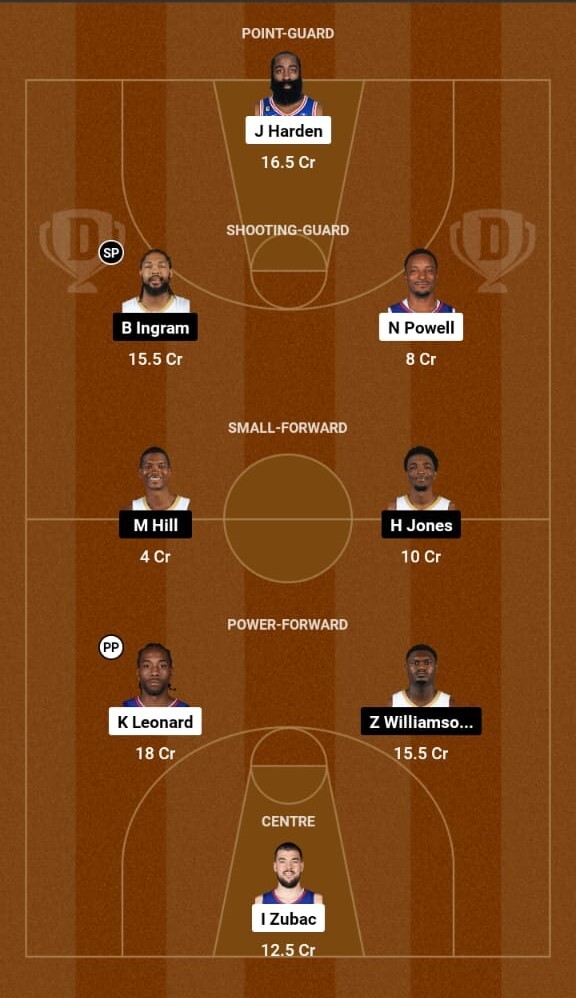 Los Angeles Clippers vs New Orleans Pelicans, NBA 2023-24  