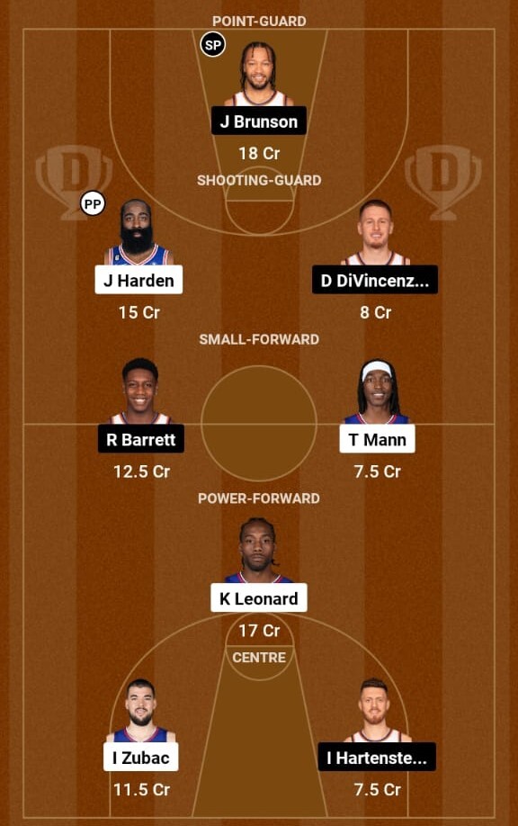 LA Clippers vs New York Knicks Prediction, NBA 2023-24  