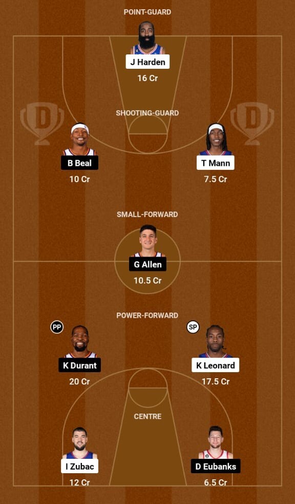 LA Clippers vs Phoenix Suns Match Prediction, NBA 2023-24  