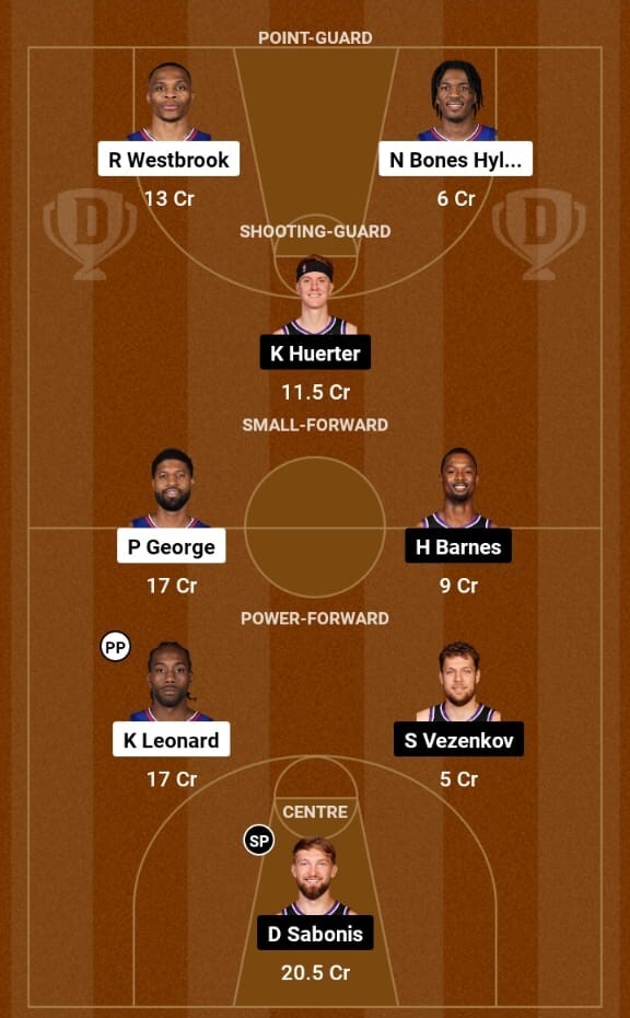 LA Clippers vs Sacramento Kings Prediction, NBA 2023-24  