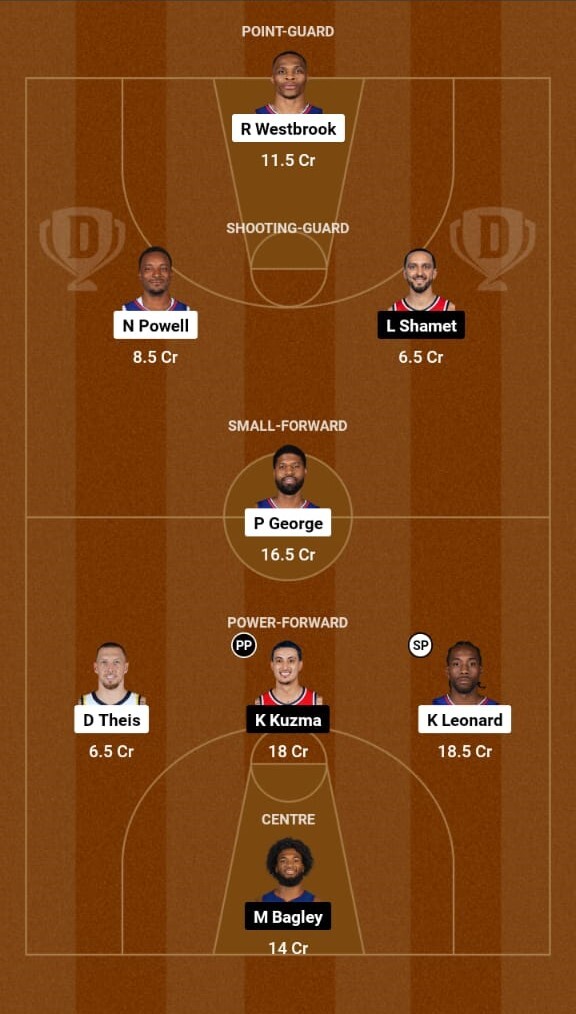 LA Clippers vs Washington Wizards Prediction, NBA 2023-24  