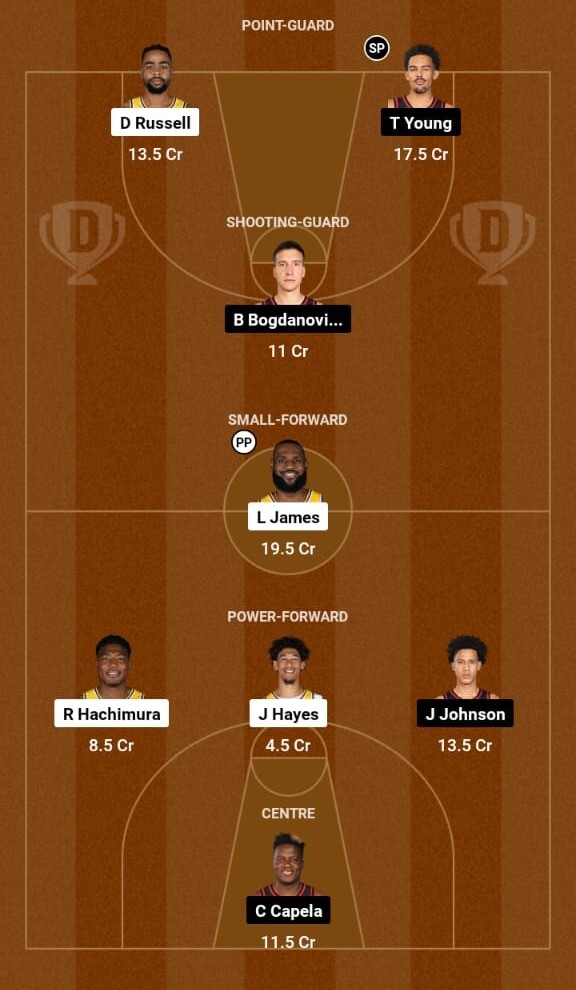 Los Angeles Lakers vs Atlanta Hawks Prediction, NBA 2023-24 Los Angeles Lakers vs Atlanta Hawks Prediction, NBA 2023-24