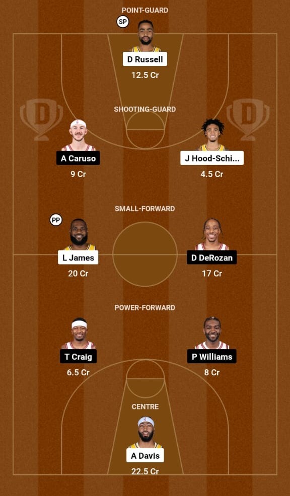 Los Angeles Lakers vs Chicago Bulls Prediction, NBA 2023-24  