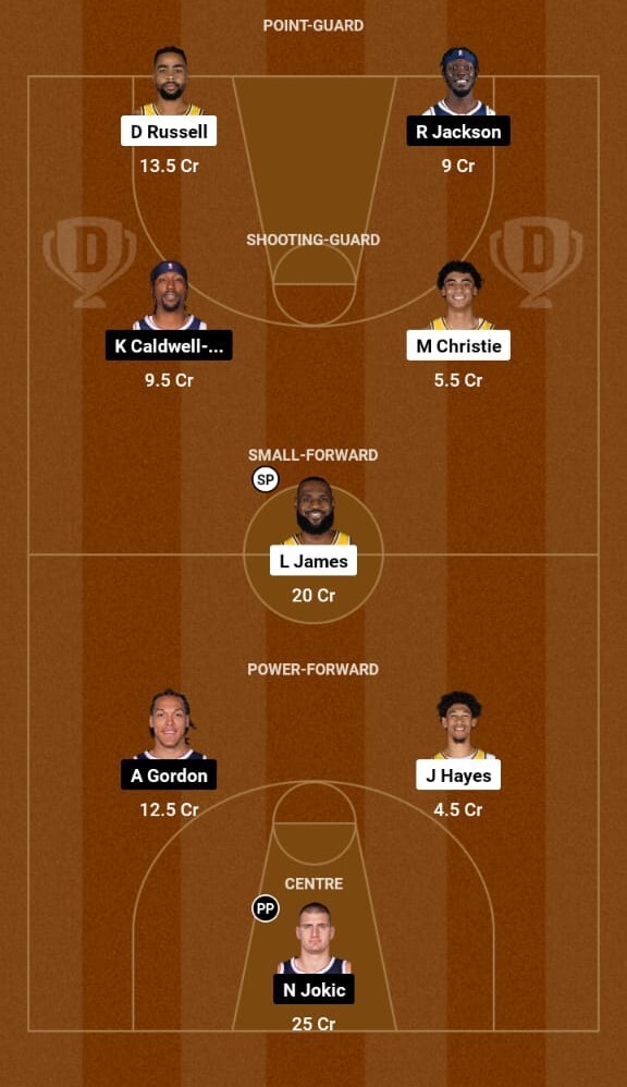 Los Angeles Lakers vs Denver Nuggets Preview, NBA 2023-24  