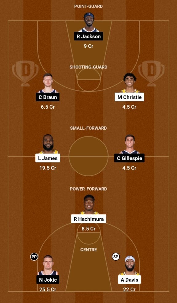 Los Angeles Lakers vs Denver Nuggets Prediction NBA 2023-24  