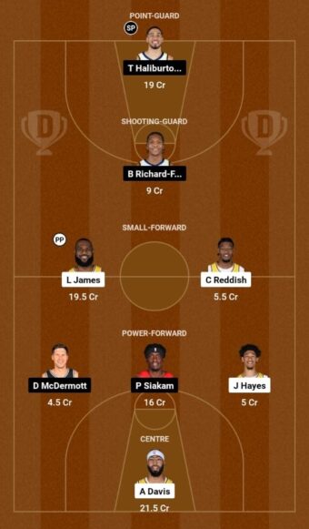 Los Angeles Lakers vs Indiana Pacers Prediction NBA 2023-24  