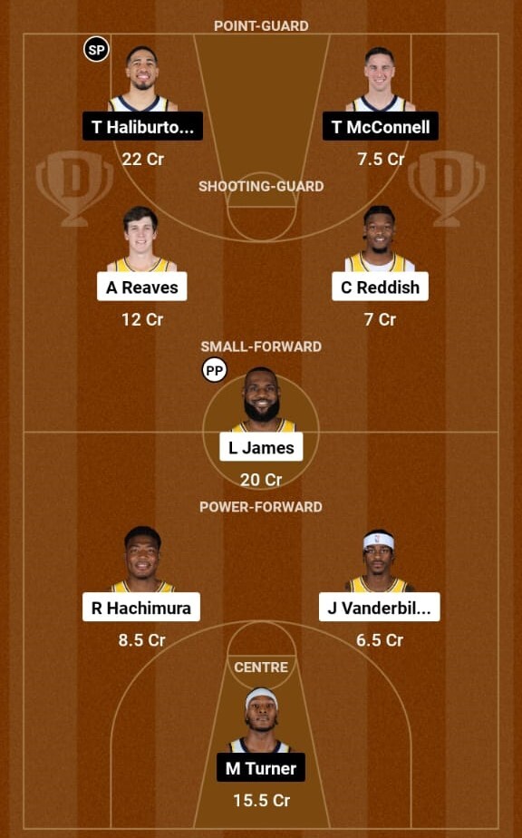 Los Angeles Lakers vs Indiana Pacers Prediction,NBA 2023-24  