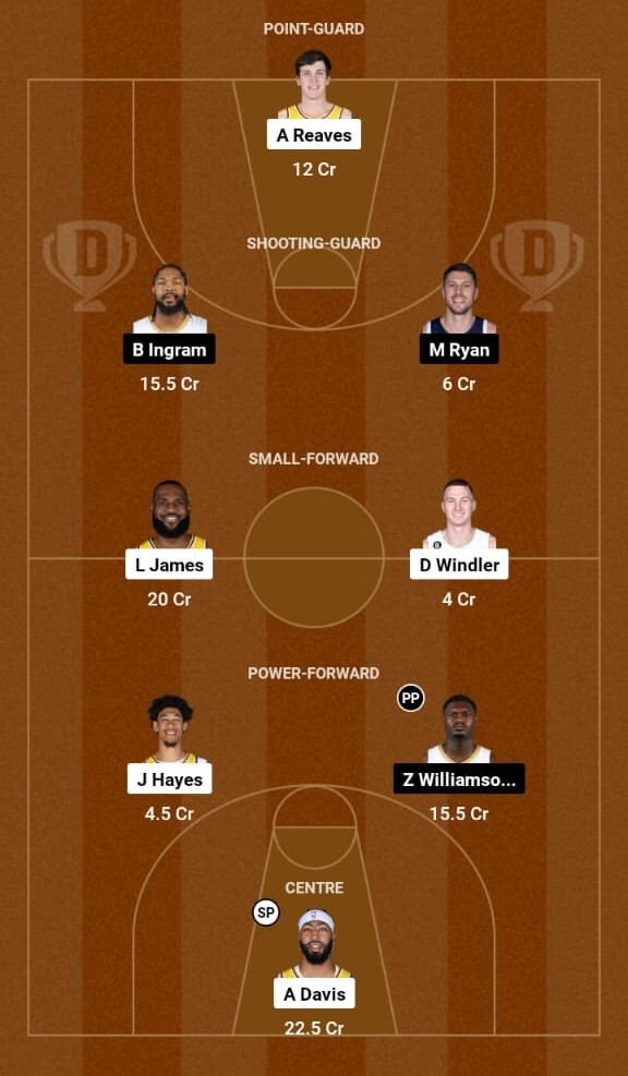 Los Angeles Lakers vs New Orleans Pelicans Live,NBA 2023-24  