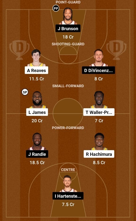 Los Angeles Lakers vs New York Knicks Preview, NBA 2023-24  