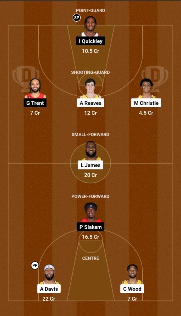 Los Angeles Lakers vs Phoenix Suns Preview, NBA 2023-24  