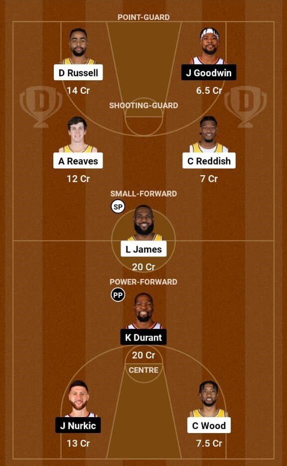 Los Angeles Lakers vs Phoenix Suns Prediction, NBA 2023-24  