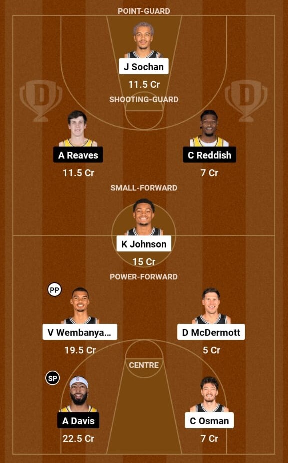 Los Angeles Lakers vs San Antonio Spurs, NBA 2023-24  