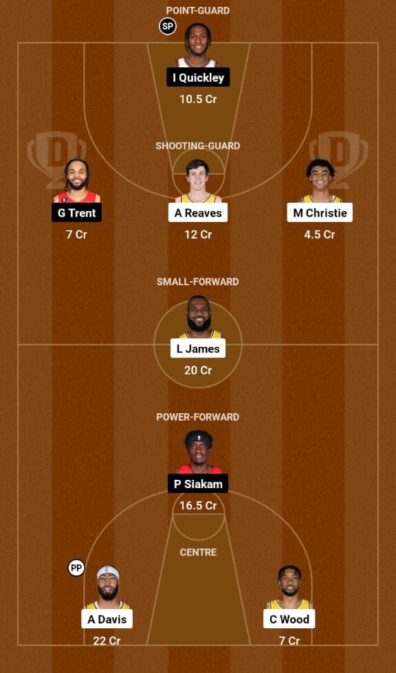 Los Angeles Lakers vs Toronto Raptors Preview, NBA 2023-24  