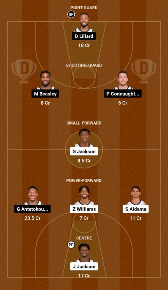 Memphis Grizzlies vs Milwaukee Bucks Preview, NBA 2023-24  