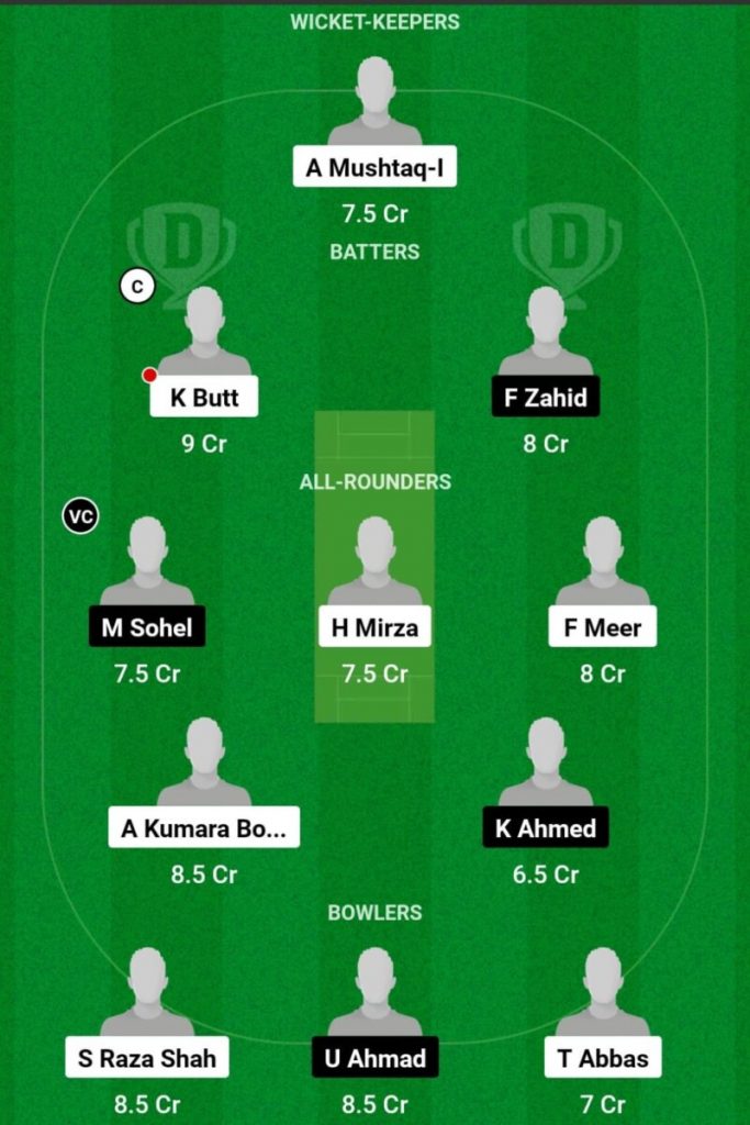 MGW vs ASR Live Score, Match-11, KCC T20 Challengers Cup  