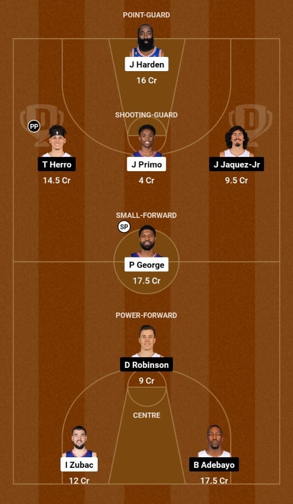 Miami Heat vs LA Clippers Match Prediction, NBA 2023-24  