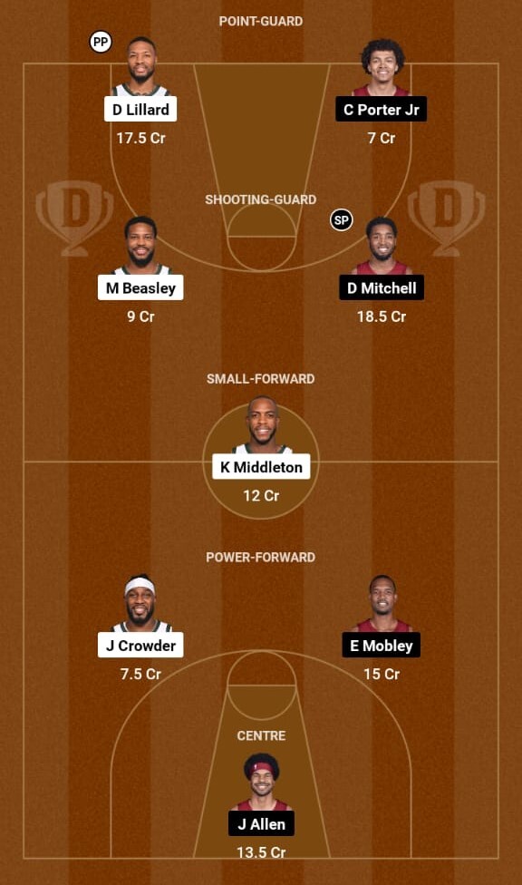 Milwaukee Bucks vs Cleveland Cavaliers Preview, NBA 2023-24  