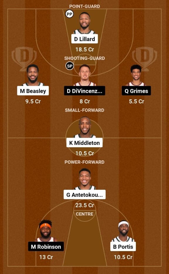 Milwaukee Bucks vs New York Knicks Prediction, NBA 2023-24  