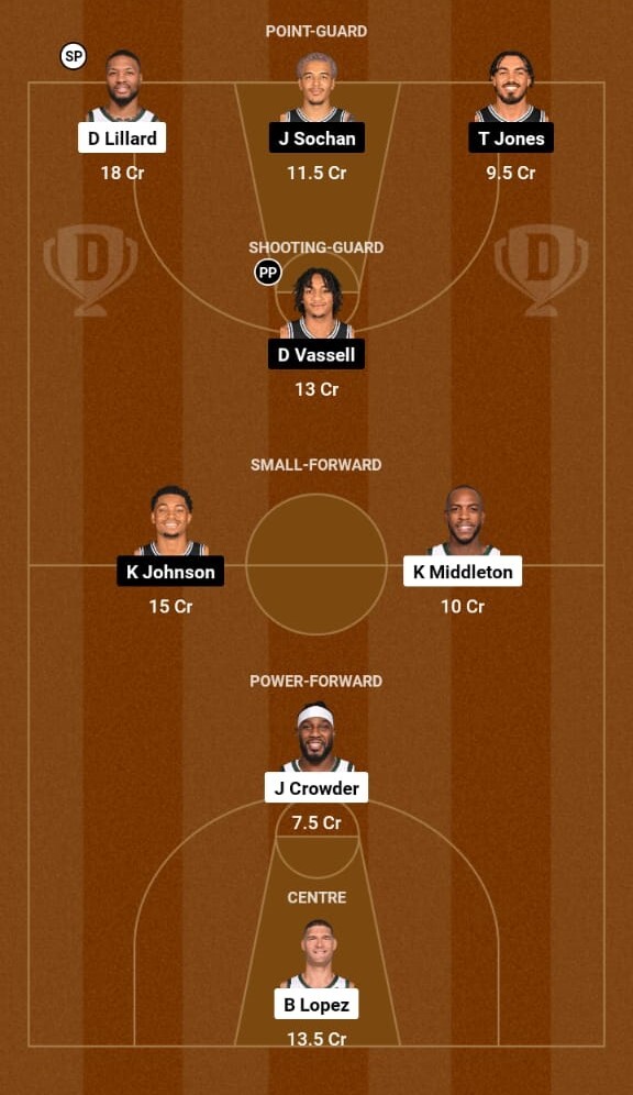 Milwaukee Bucks vs San Antonio Spurs Prediction,NBA 2023-24  