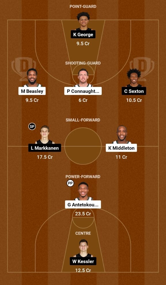 Milwaukee Bucks vs Utah Jazz Match Prediction, NBA 2023-24  