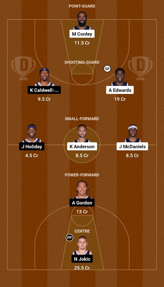 Minnesota Timberwolves vs Denver Nuggets Live, NBA 2023-24  